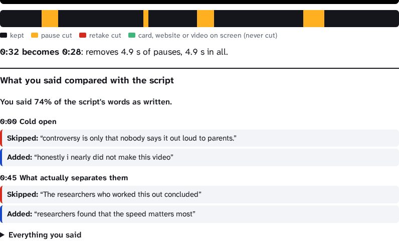 The finish page: a timeline of cuts and a comparison of what was said against the script.